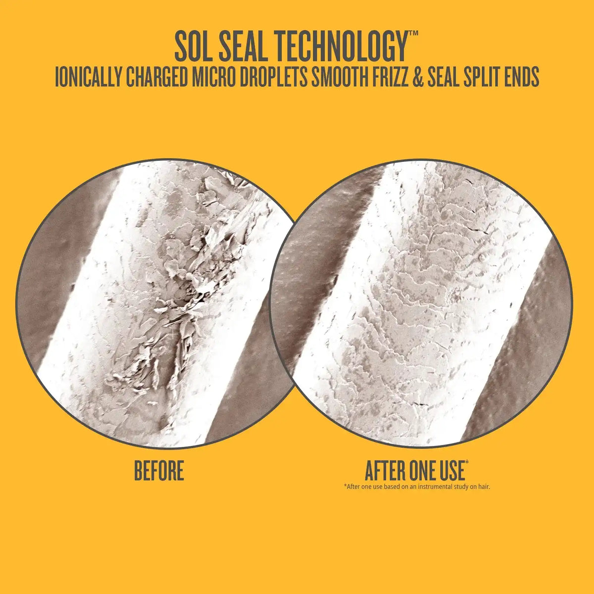 Milky Leave-In Conditioner Cheirosa 59